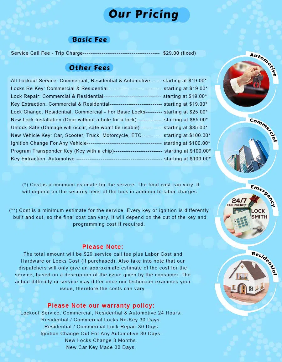 Lock Locksmith Services Willoughby, OH 440-226-5073